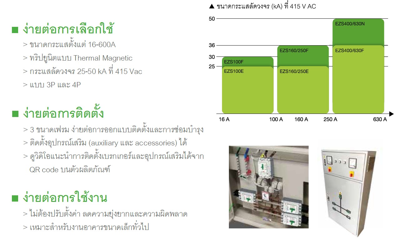 Schneider เซอร์กิตเบรกเกอร์ ชไนเดอร์ Circuit breaker Easypact EZS 3 Pole EZS100E 25kA 50A-100A