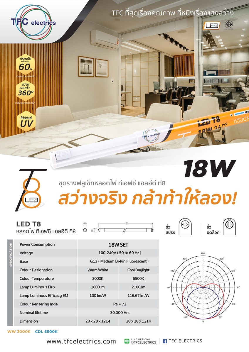TFC ชุดรางนีออน พร้อมหลอดไฟ LED Tube T8 ทีเอฟซี LED T8 Set 18W