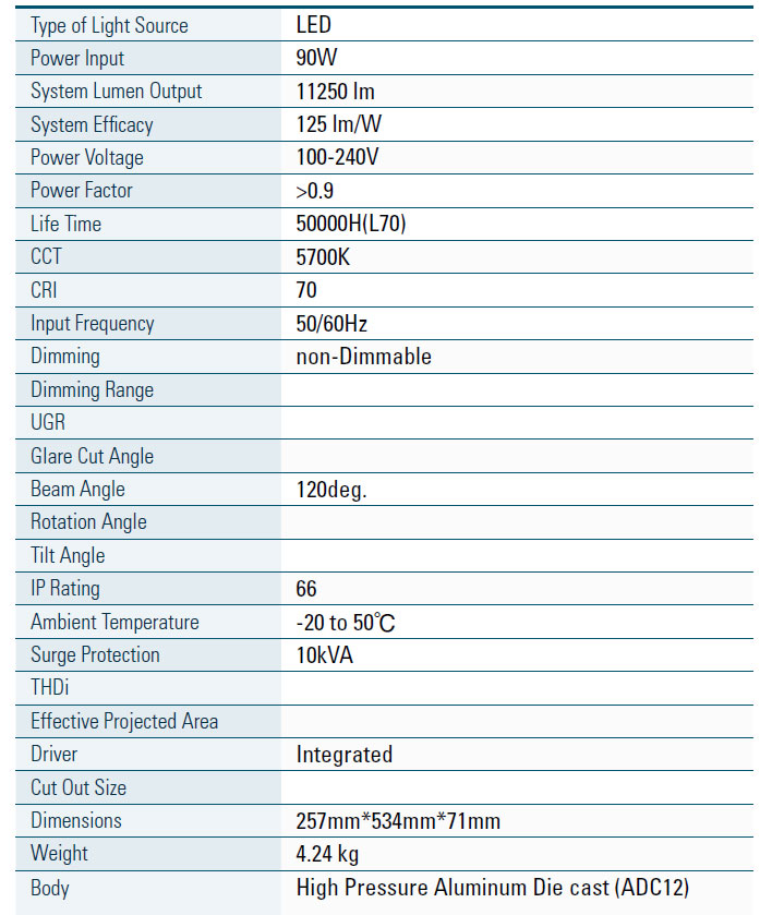 Panasonic โคมถนน LED พานาโซนิค SP Street Light 90W 5700K Standard Street Light (Pro) NNYC20063TH