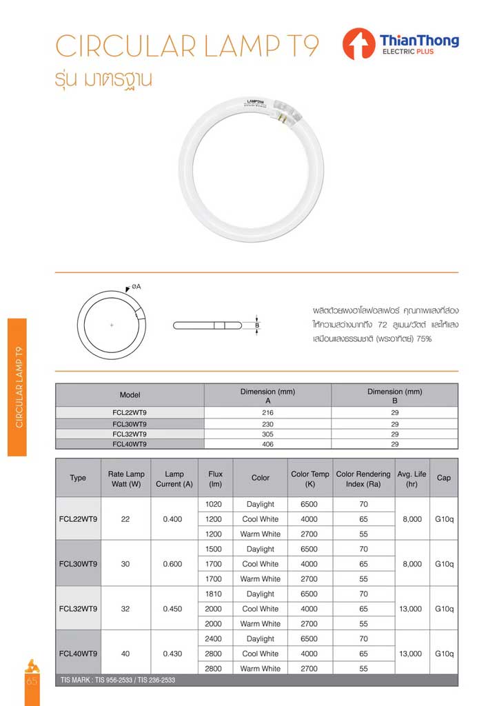 Lamptan หลอดนีออนกลม แลมป์ตั้น 22W