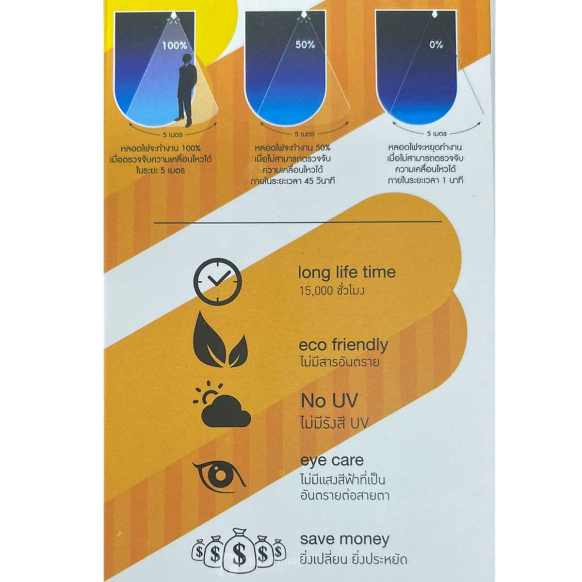 Lumax หลอดไฟ เซนเซอร์ ลูแมกซ์ LED Smart Bulb Moving Sensor 9.5W