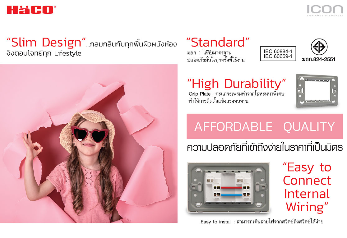 HACO แผงหน้ากาก 1 ช่อง รุ่น ไอคอน ฮาโก้ 1 Gang Frame - Icon IC-F001 (1 Module)