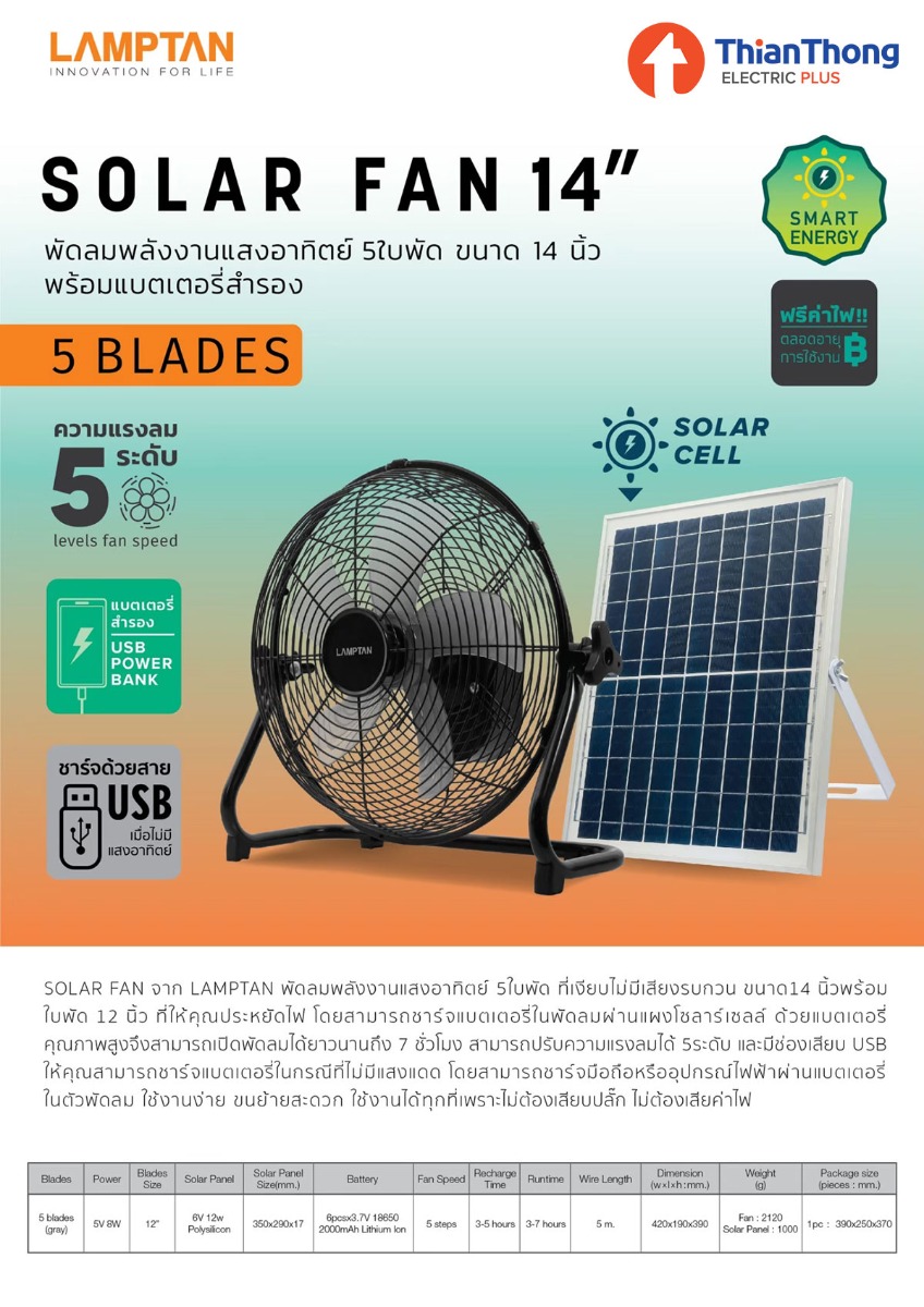 Lamptan พัดลมพลังงาน แสงอาทิตย์ 5 ใบพัด 14นิ้ว โซล่าเซลล์ แลมป์ตั้น Solar Fan 5 Blades 14"