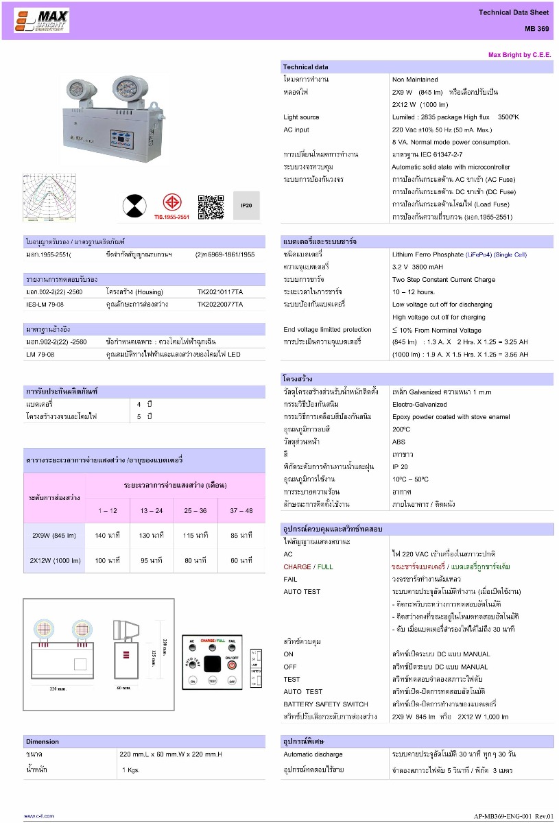 Max Bright ไฟฉุกเฉิน แม็กซ์ไบรท์ Emergency Light LED 2x9W MB369