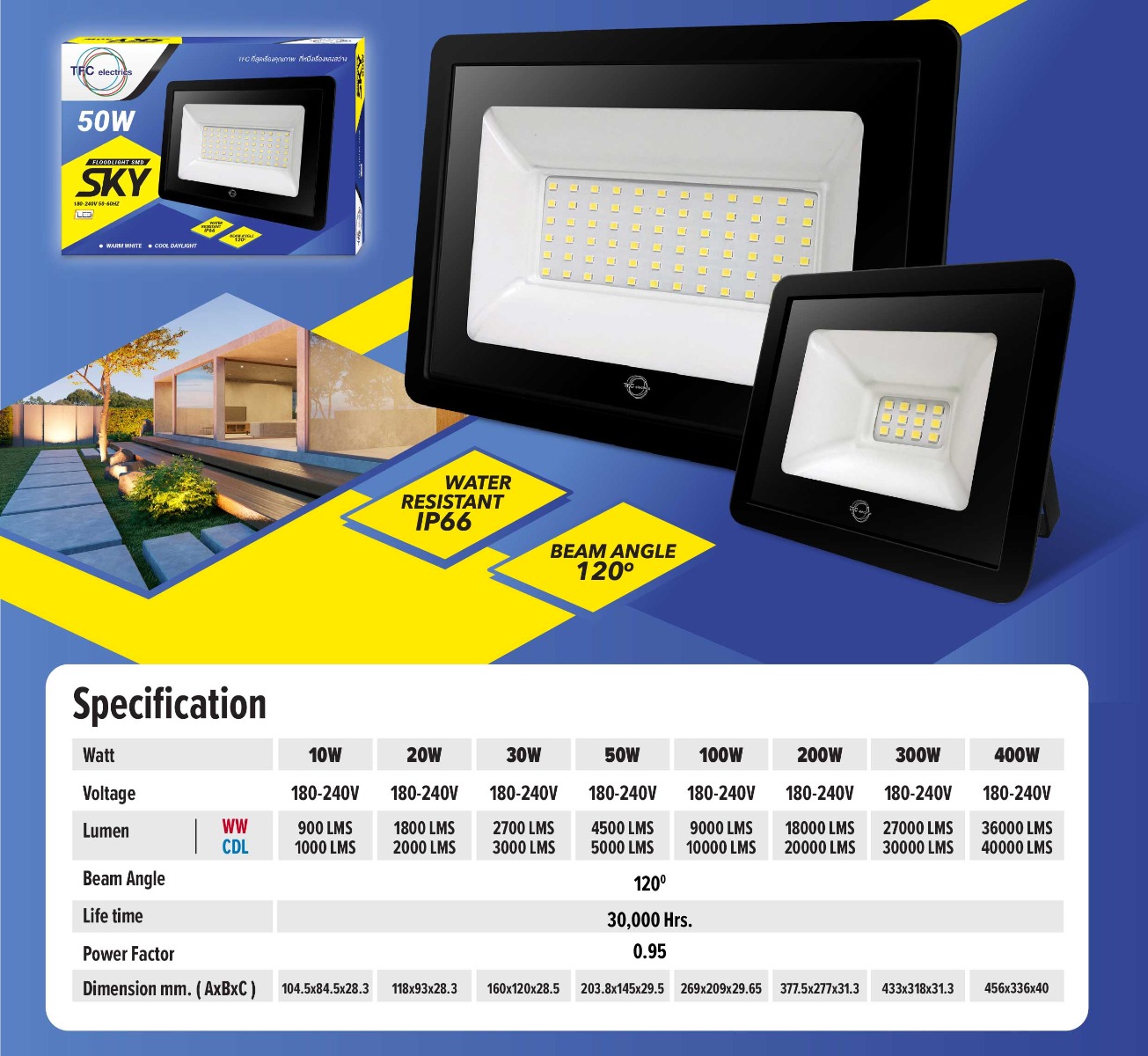 TFC Flood Light LED ฟลัดไลท์ แอลอีดี ทีเอฟซี รุ่น SMD 20W 