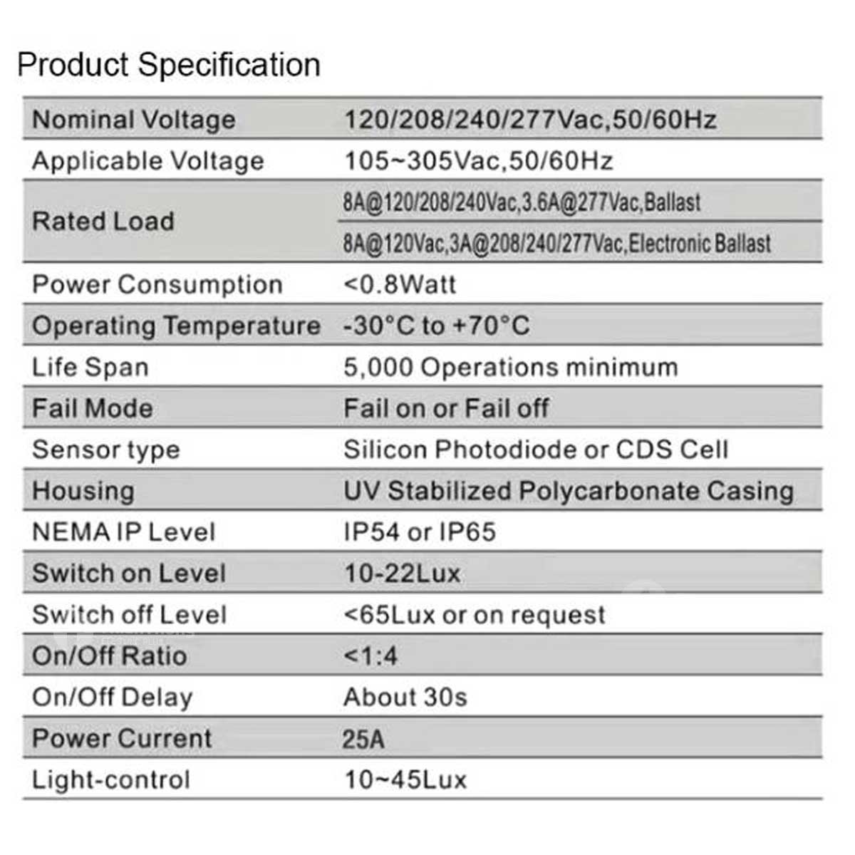 Bewon สวิทซ์แสงแดด 3 สาย 25A บีวัน Photo Control Switch 3P 25A 5500W BW-PSC25