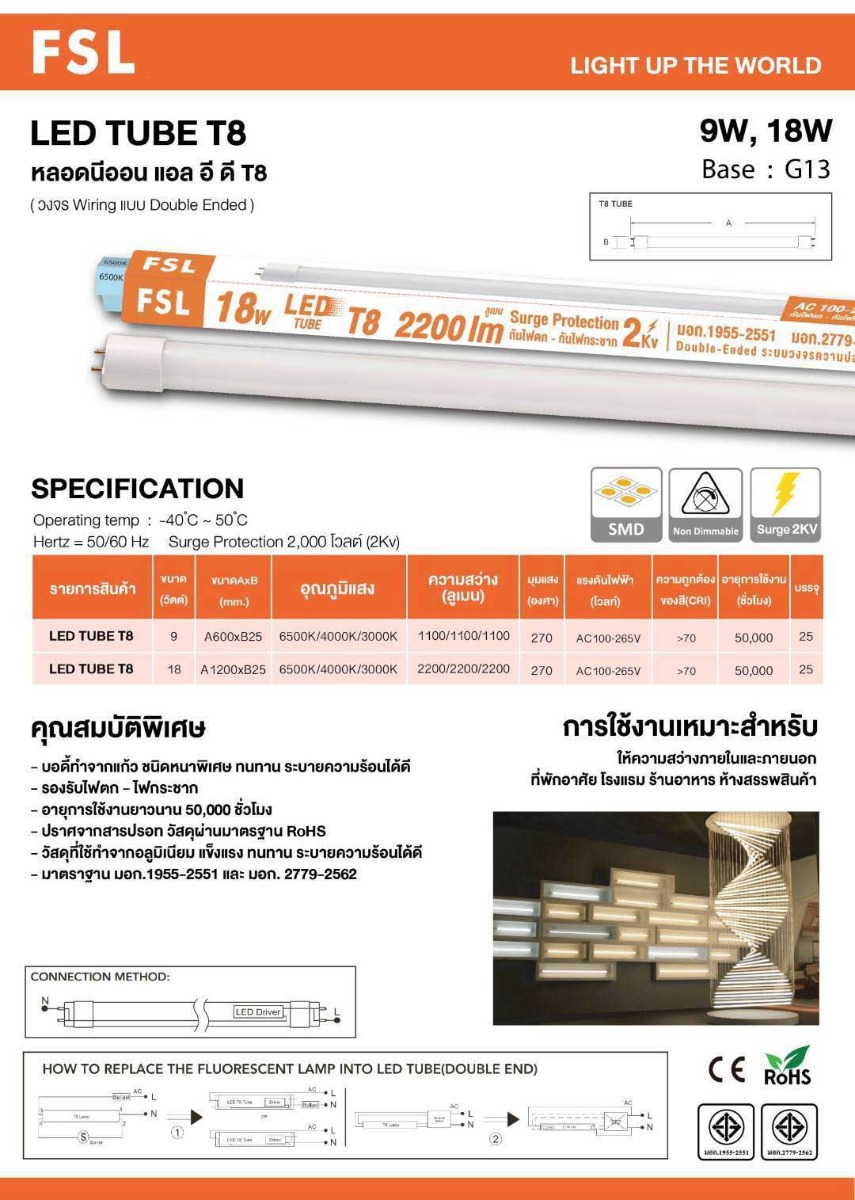 FSL หลอดนีออน LED Tube T8 Double-Ended ขั้ว G13 เอฟเอสแอล แอลอีดี 18W