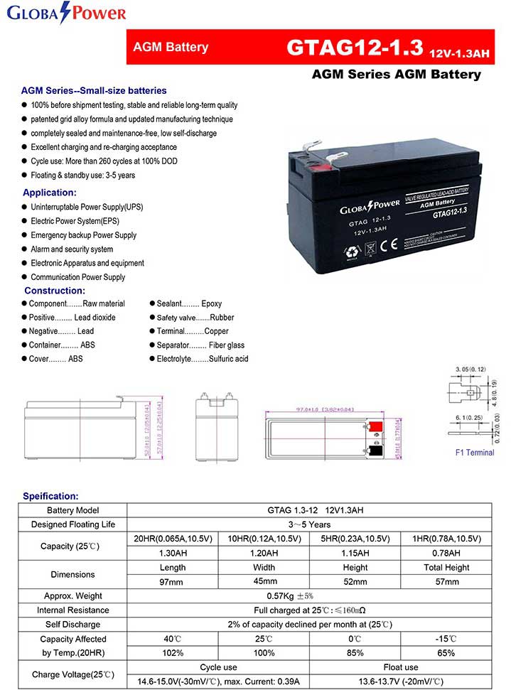 Global Power แบตเตอรี่แห้ง VRLA โกลบอล เพาเวอร์ VRLA Rechargeable Battery 12V 1.3Ah GTAG12-1.3 สำหรับ UPS ไฟฉุกเฉินและงานทั่วไป