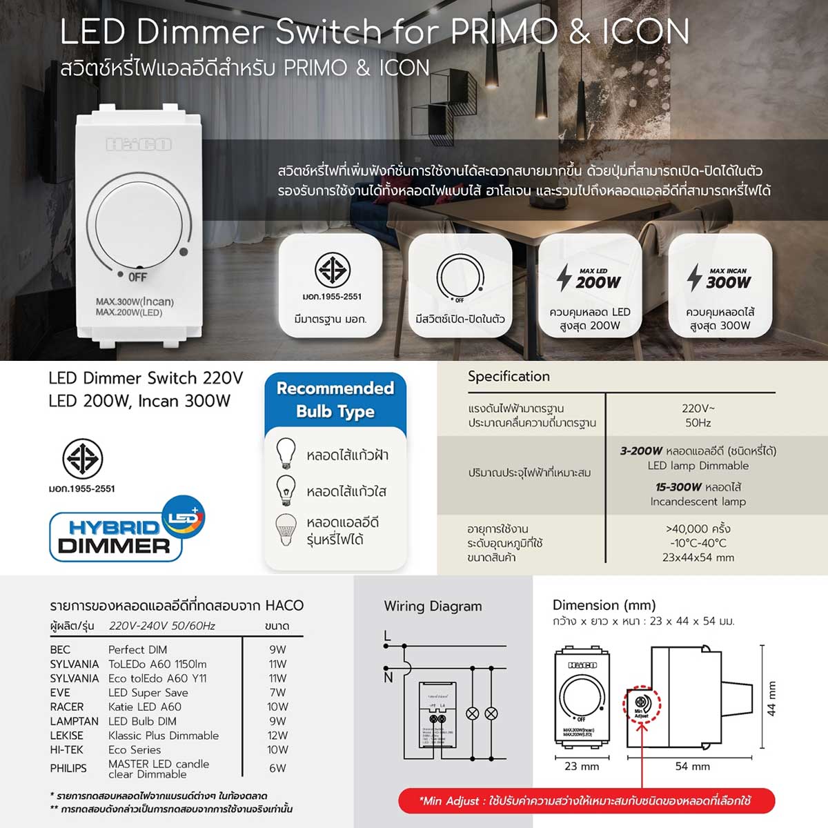 Haco สวิตช์หรี่ไฟแอลอีดี 200 วัตต์ ฮาโก้ LED Dimmer Switch ขนาด 1 ช่อง 200W HD-I300/L200