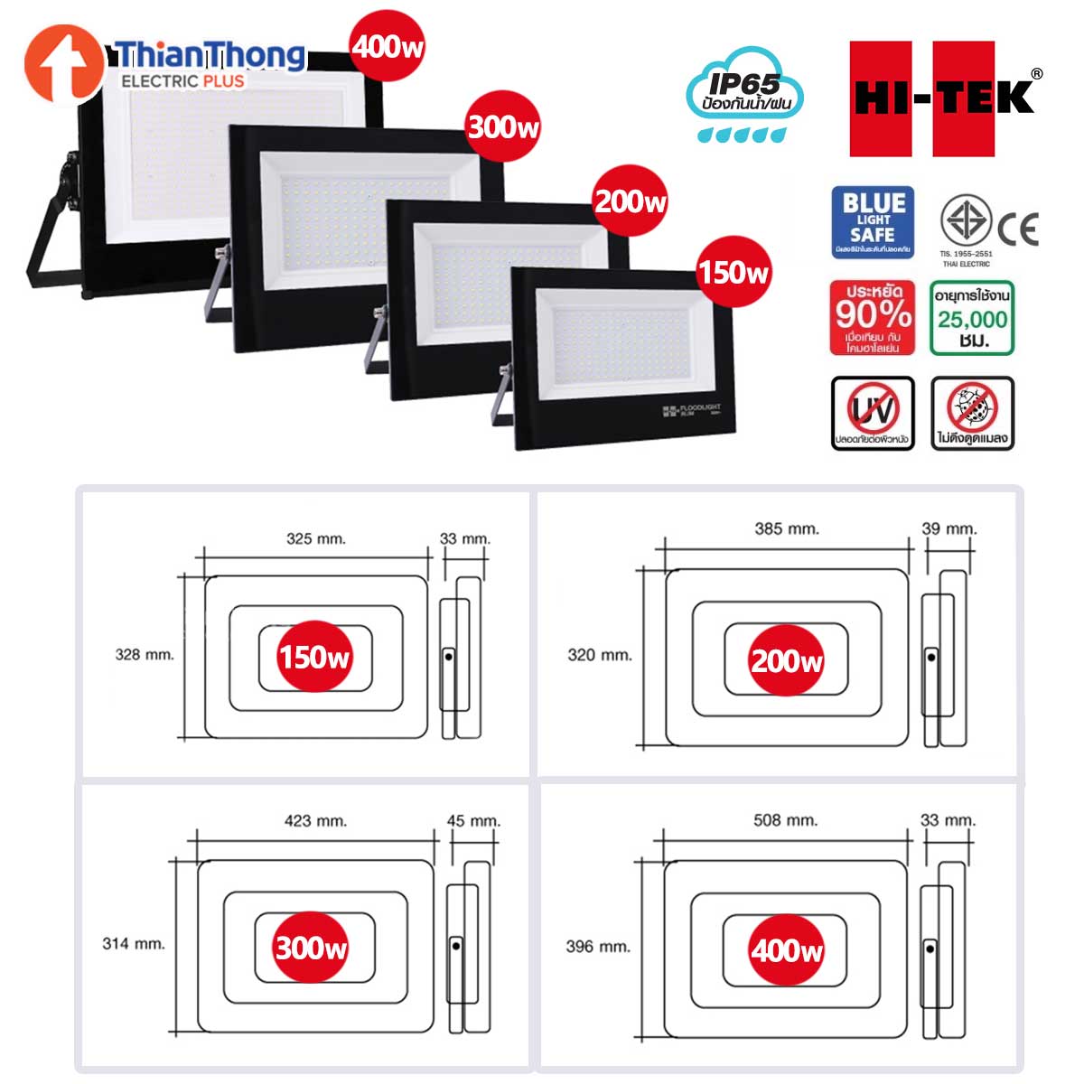 Hi-TEK โคมฟลัดไลท์ LED สลิม ไฮเทค LED FloodLight Slim IP65 แสงขาว
