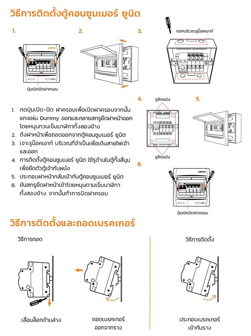 Lamptan Consumer Units Safe Shield RCBO