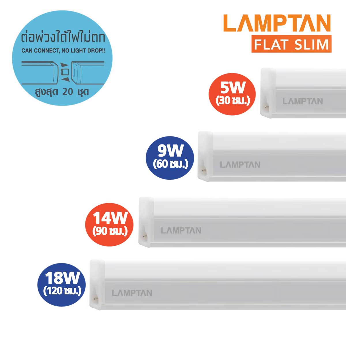 Lamptan ชุดรางนีออน แอลอีดี ชนิดบาง แลมป์ตั้น LED Slim Flat 5w 9w 14w 18w