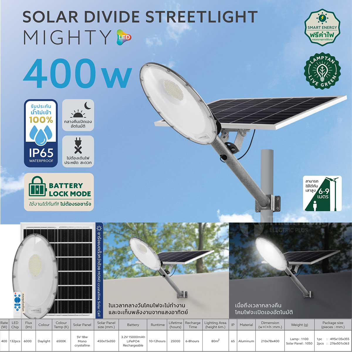 SOLAR DIVIDE STREETLIGHT MIGHTY