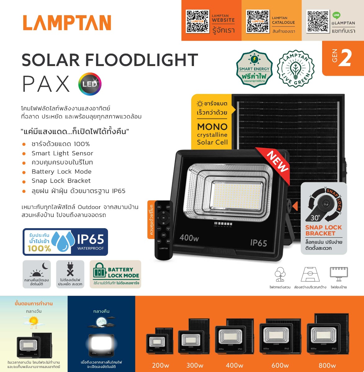Lamptan ฟลัดไลท์พลังงานแสงอาทิตย์ Solar Floodlight Smart Sensor PAX 200W 300W 400W 600W 800W