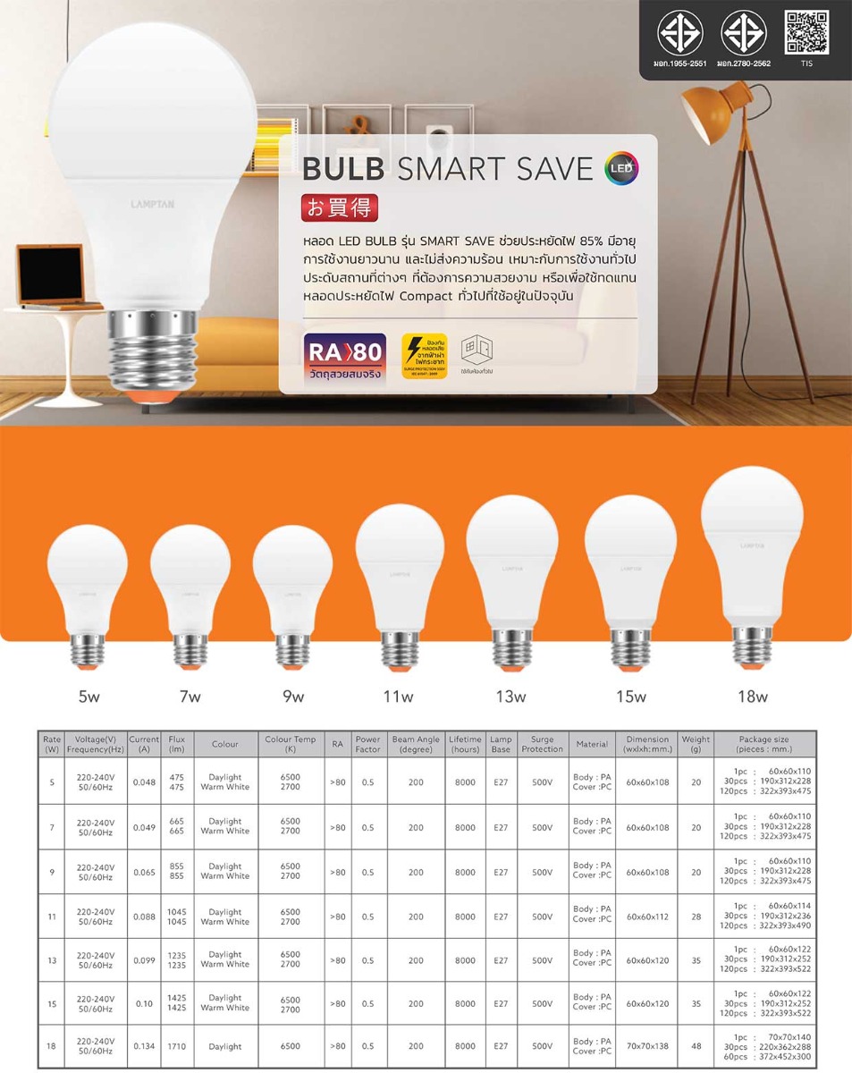 Lamptan หลอดไฟ แลมป์ตัน LED Bulb Smart Save E27 Daylight