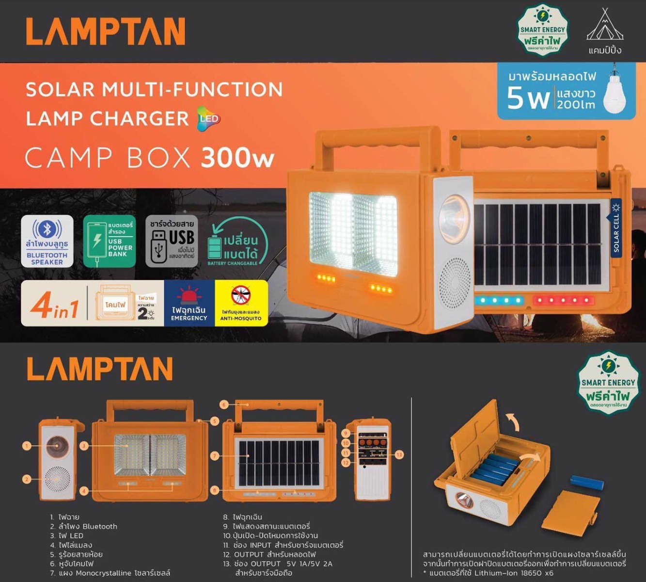 Lamptan ไฟฉายพลังงานแสงอาทิตย์ พร้อม USB POWE BANK 150W Solar Lamp Charger รุ่น EVO 