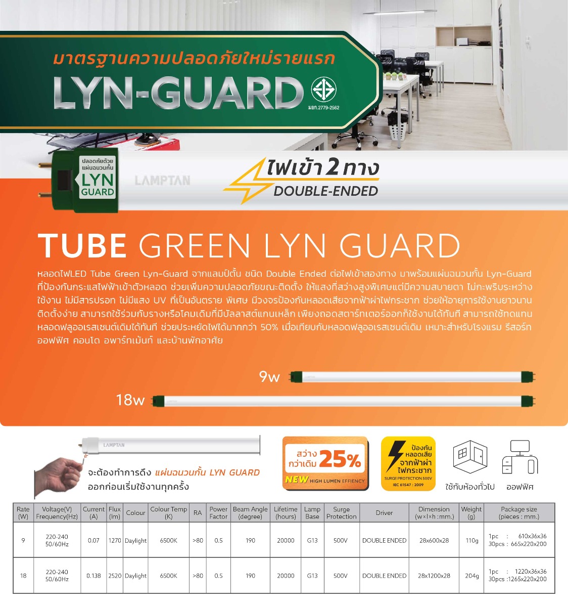 Lamptan หลอดนีออน พร้อมแผ่นฉนวนกั้น ขั้วเขียว แลมป์ตัน Tube Green Lyn Guard 9W Daylight