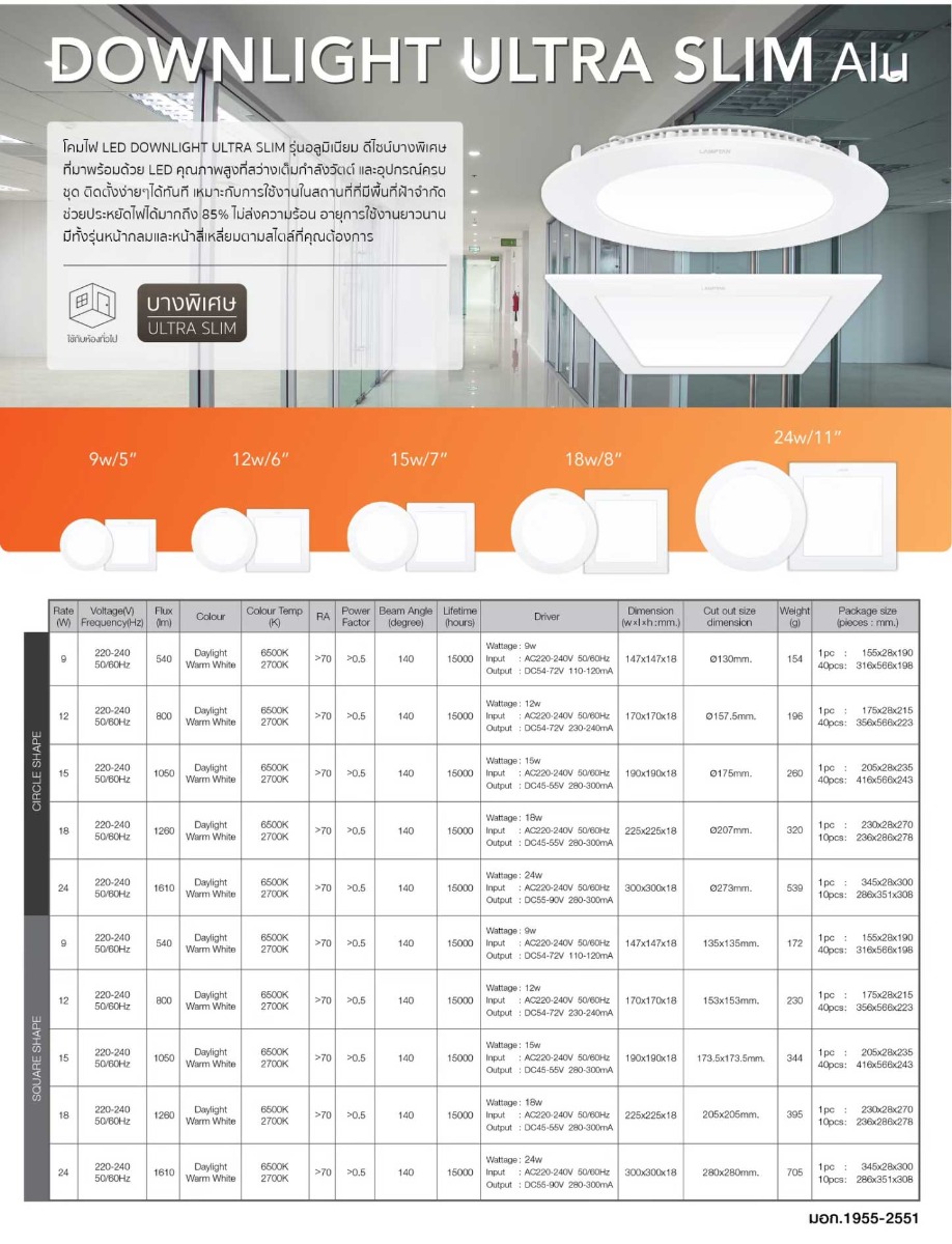 Lamptan โคมไฟดาวน์ไลท์ พาแนลกลม แลมป์ตั้น LED Panel Downlight Ultra Slim Circle 12W 7 นิ้ว