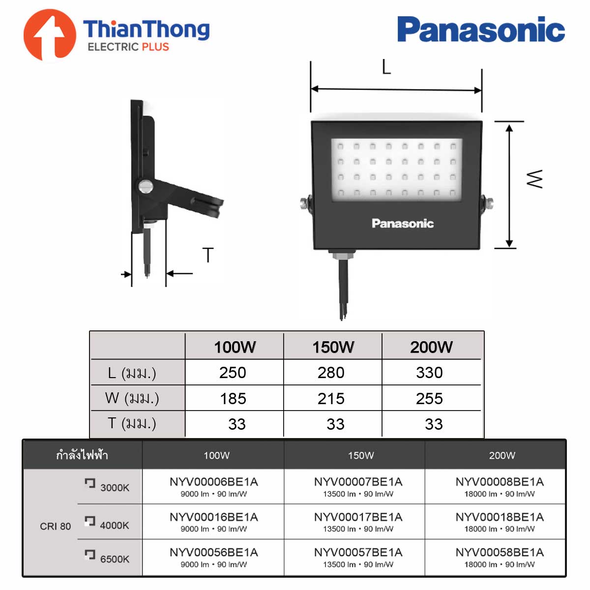 Panasonic สปอร์ตไลท์ แอลอีดี พานาโซนิค LED Flood Light 100W 150W 200W