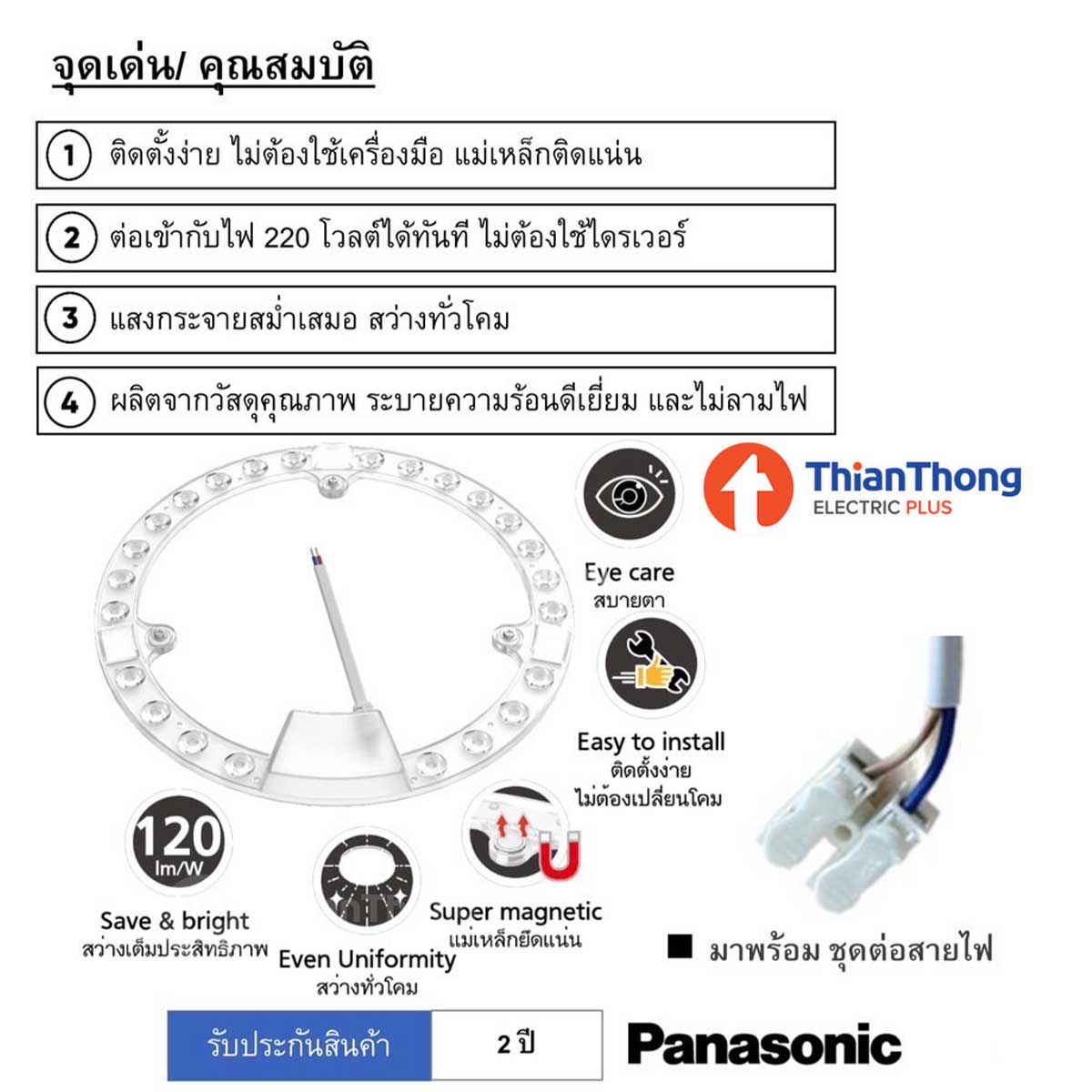 แผงไฟ