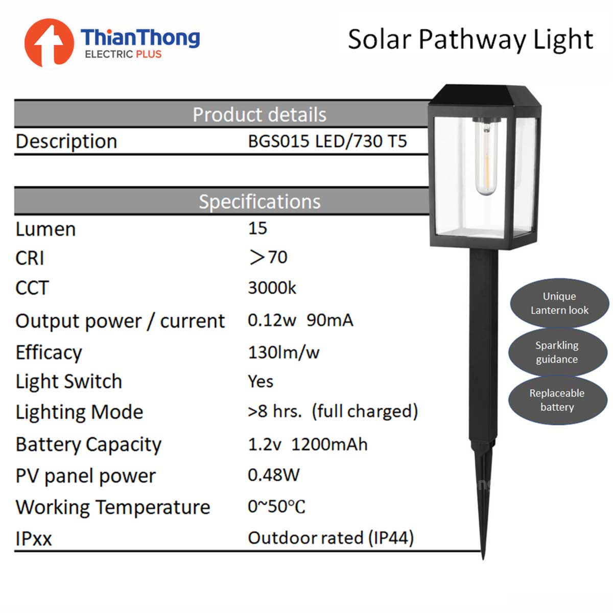 Essential SmartBright Solar Decorative