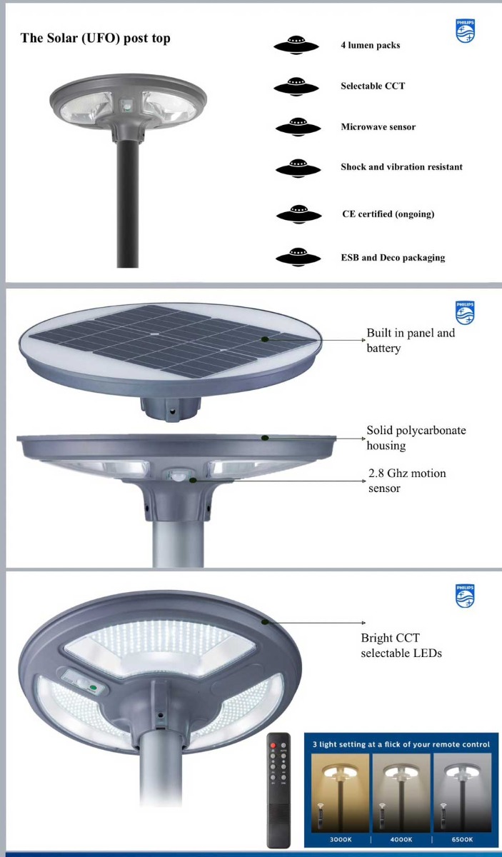 Philips โคมไฟถนน โคมไฟหัวเสา โซล่าเซลล์ ฟิลิปส์ Essential SmartBright BPC010 LED20/MCT Solar Post Top