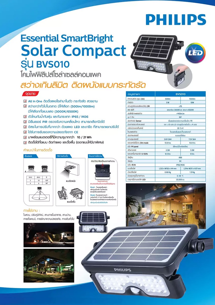 Philips โคมไฟติดผนัง โคมไฟโซล่าเซลล์ แบบพกพาได้ 500lm 5V LED Essential SmartBright Solar Compact รุ่น BVS010 LED5 Solar