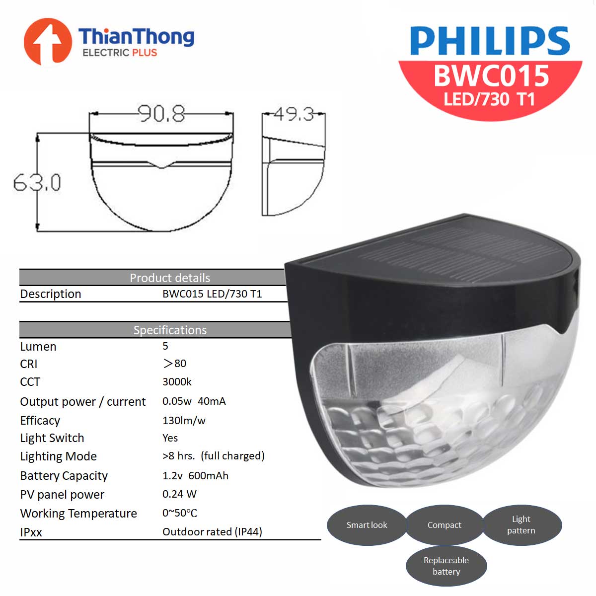 Essential SmartBright Solar Decorative