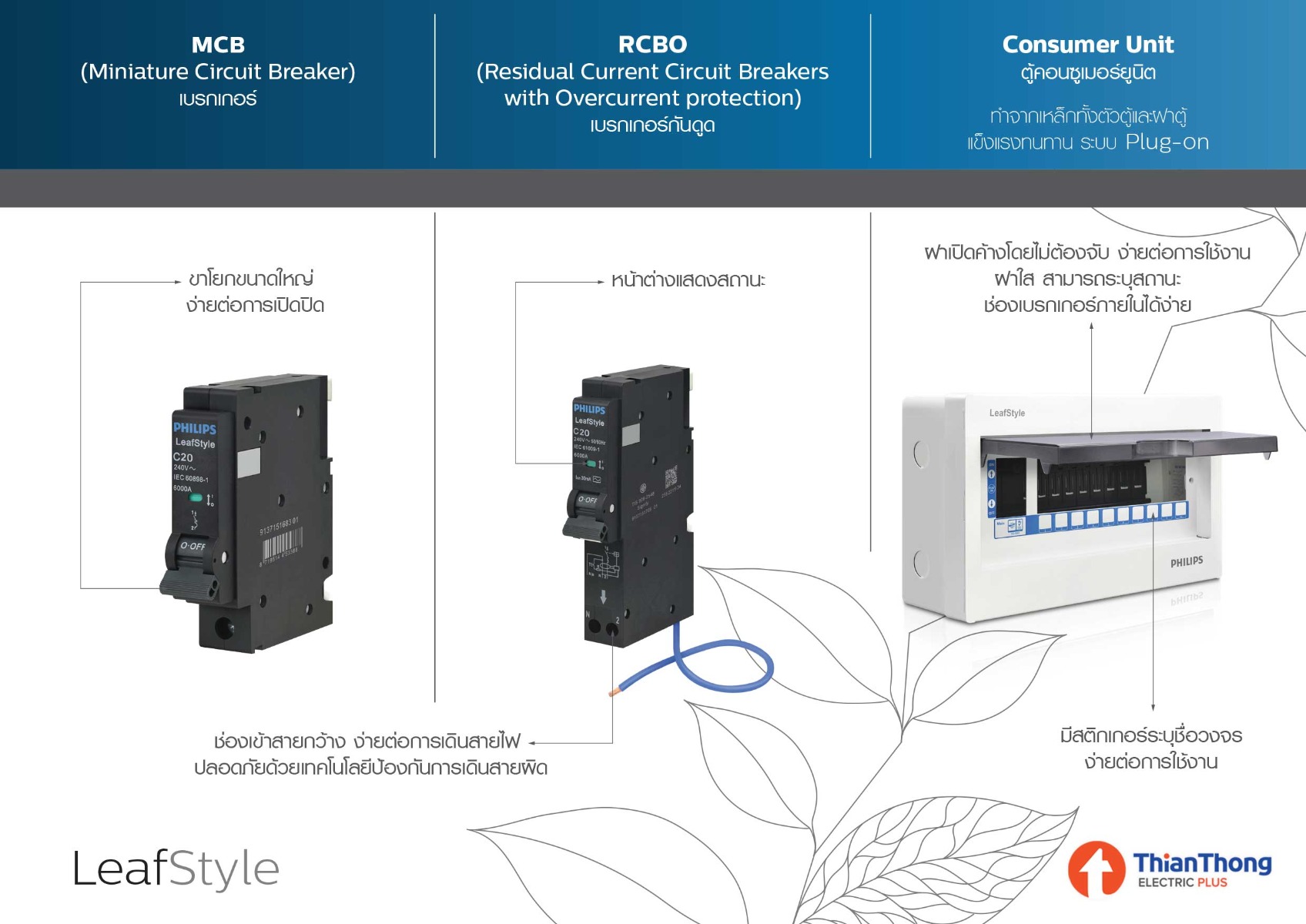 Philips เซอร์กิตเบรกเกอร์ ฟิลิปส์ LeafStyle MCB Miniature Circuit Breaker 1Pole 6kA 10A / 16A / 20A / 25A / 32A / 63A