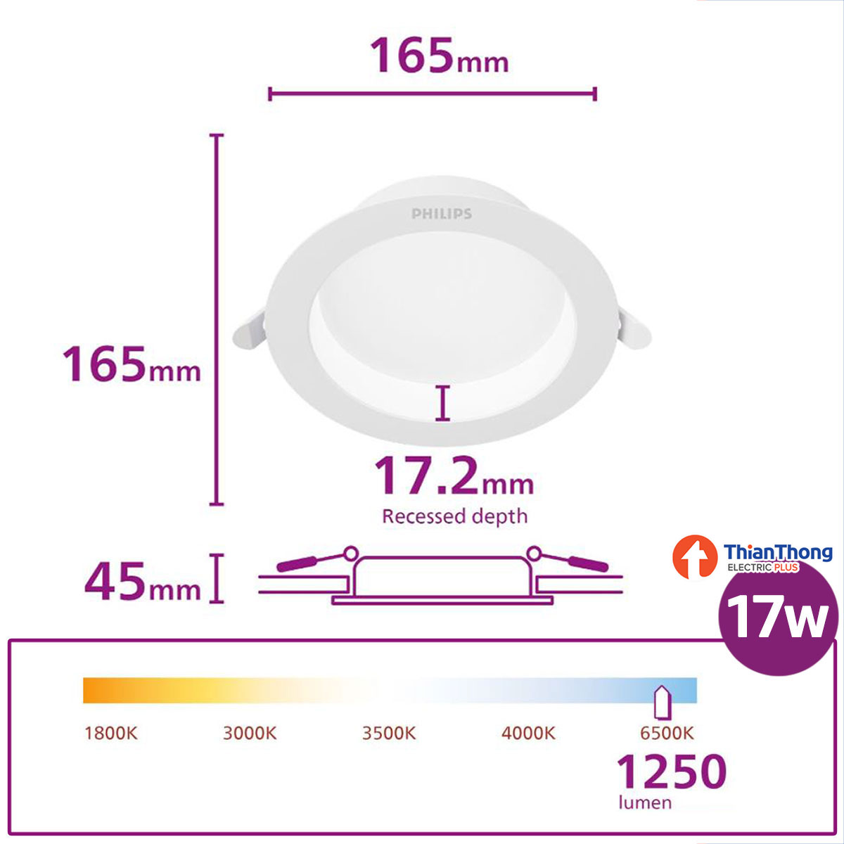 Philips โคมไฟดาวน์ไลท์ รุ่นลดแสงแยงตา 17w ฟิลิปส์ LED Downlight รุ่น Meson Comfort