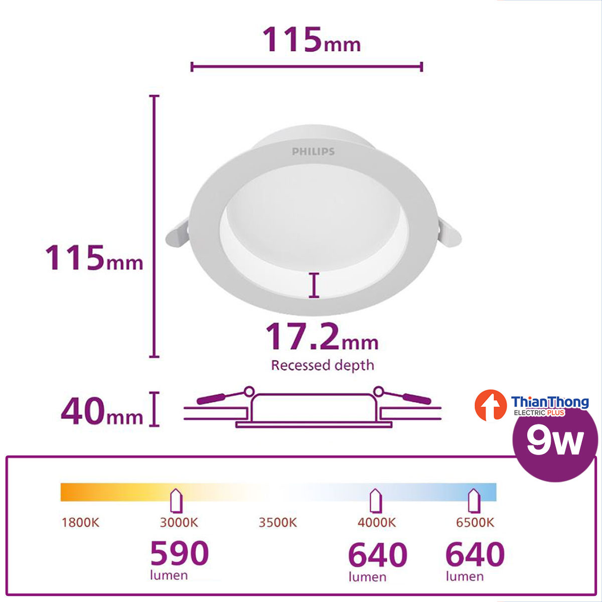 Philips โคมไฟดาวน์ไลท์ รุ่นลดแสงแยงตา 9w ฟิลิปส์ LED Downlight รุ่น Meson Comfort