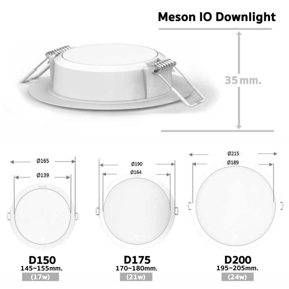 <New Meson IO> Philips โคมไฟดาวน์ไลท์ ฟิลิปส์ LED Meson IO ขนาด 8 นิ้ว 24W 59471 recessed IO