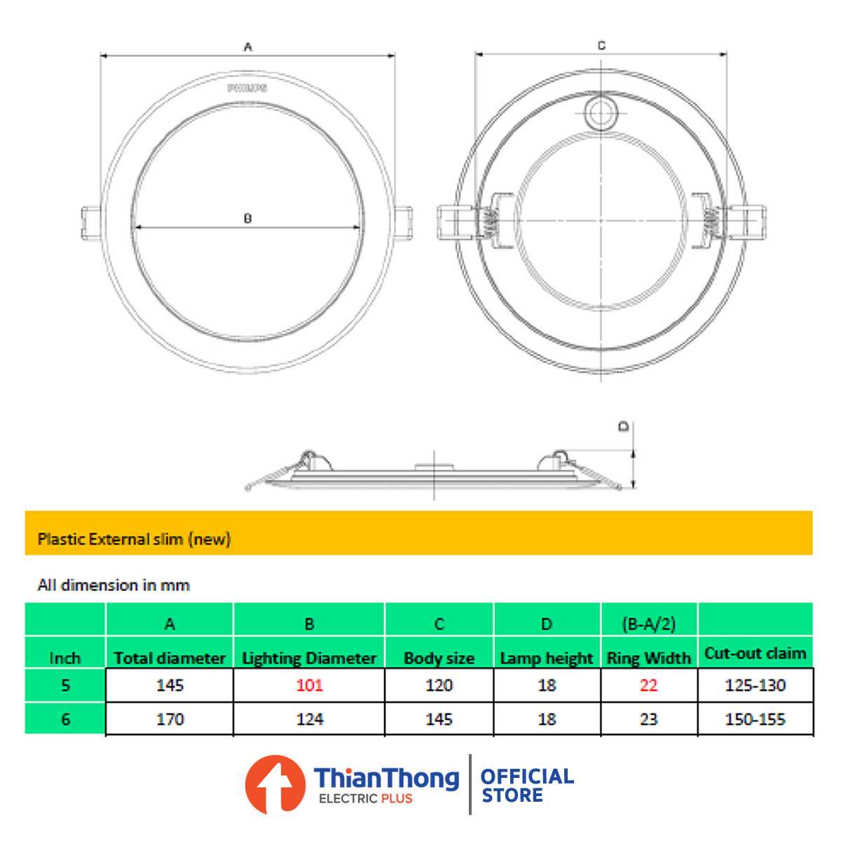 Philips โคมไฟดาวน์ไลท์ กลม 9w 12w ฟิลิปส์ LED Downlight รุ่น Meson Max DL262