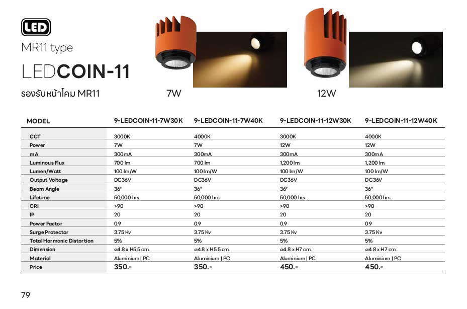หลอดไฟ LEDCOIN MR11 Type 7w  แสง 3000K 4000K