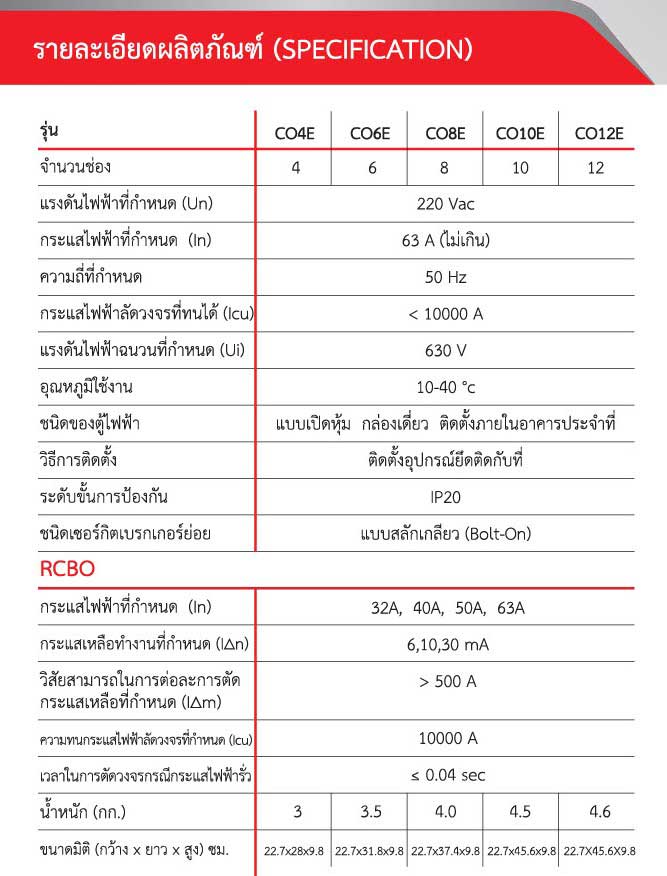 Safe-T-Cut เซฟ-ที-คัท คอนซูเมอร์ยูนิตพร้อมอุปกรณ์ RCBO Consumer Unit รุ่น Premier พรีเมียร์ 8 ช่อง CO8E