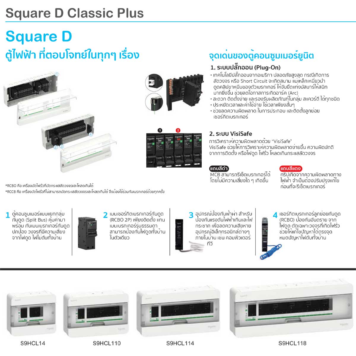 Schneider-S9HCL14