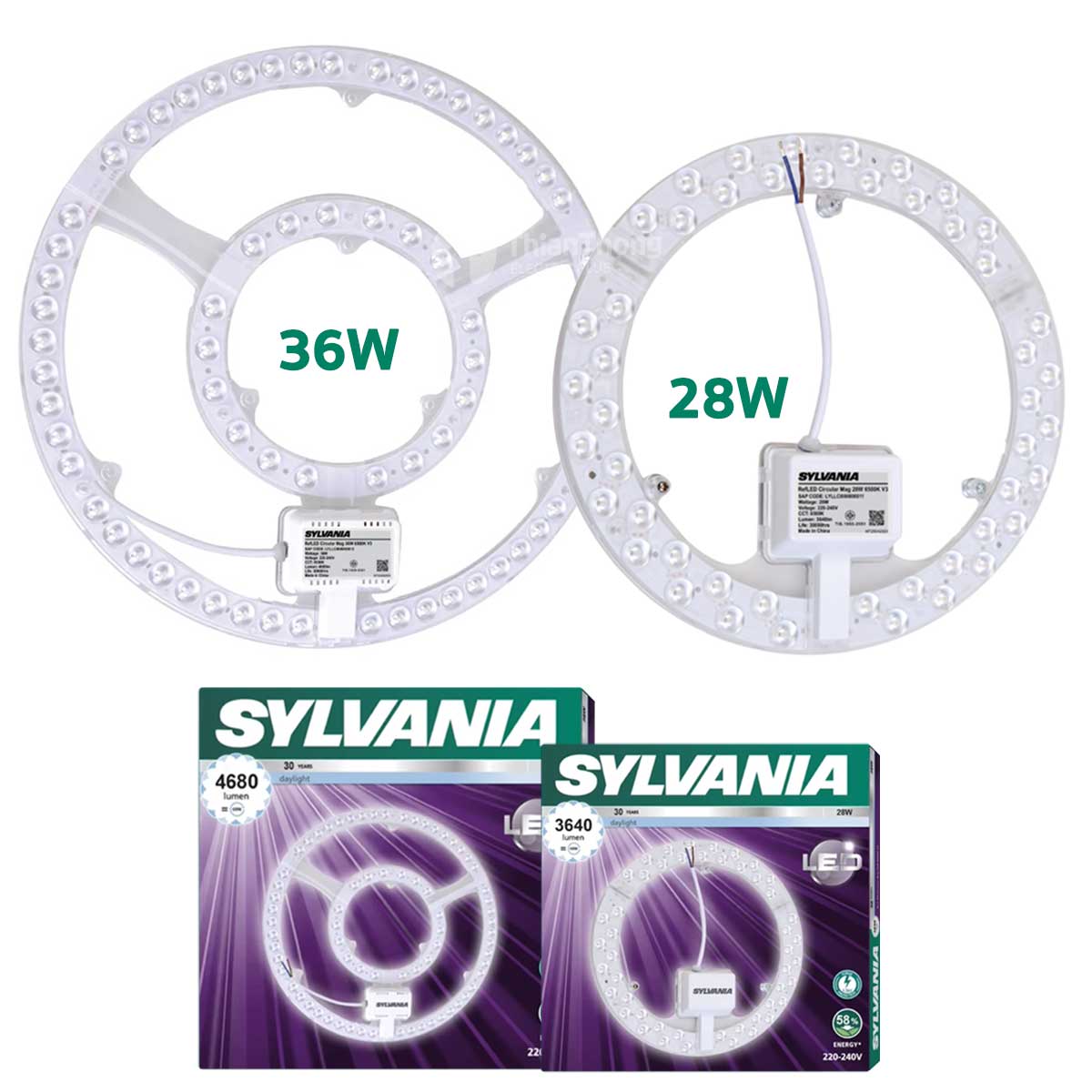 Sylvania แผงไฟ LED โคมไฟเพดาน รุ่น RefLED Circular Mag V3 28W 36W