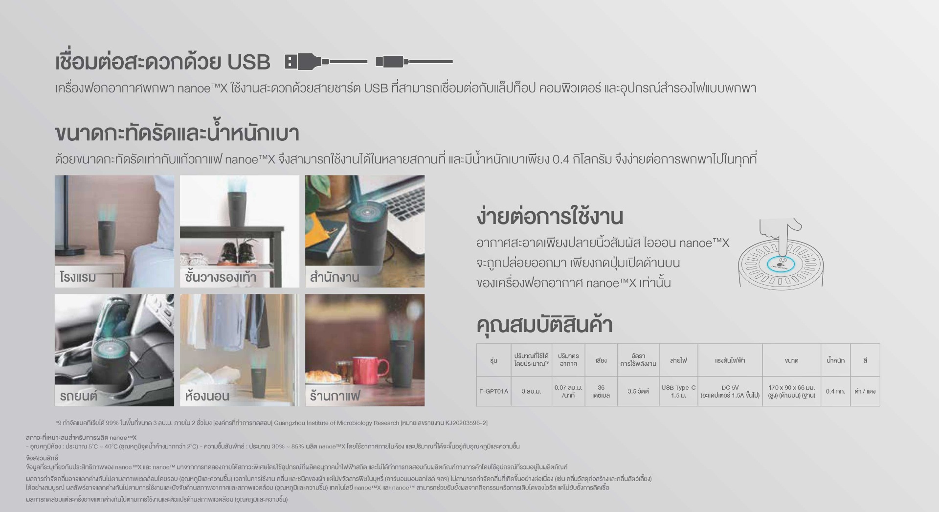 Panasonic เครื่องสร้างอนุภาค เครื่องฟอกอากาศ nanoeX พานาโซนิค F-GPT01A - ยับยั้งไวรัสและแบคทีเรีย