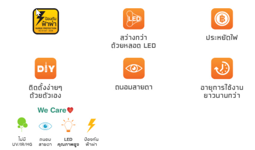 หลอดไฟ Lamptan LED