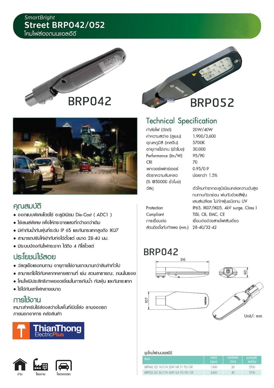 Philips โคมถนน LED ฟิลิปส์ SmartBright LED Street BRP042 20W 5700K + Free ขายึด