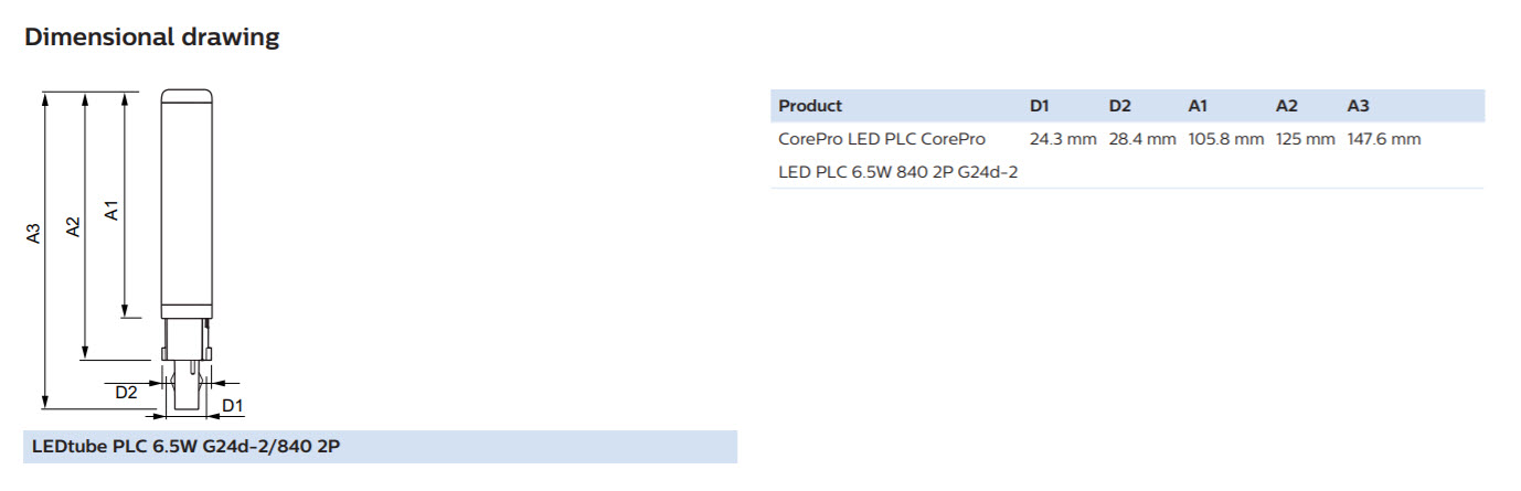 Philips หลอดตะเกียบ CorePro LED PLC 6.5W 2P G24d-2