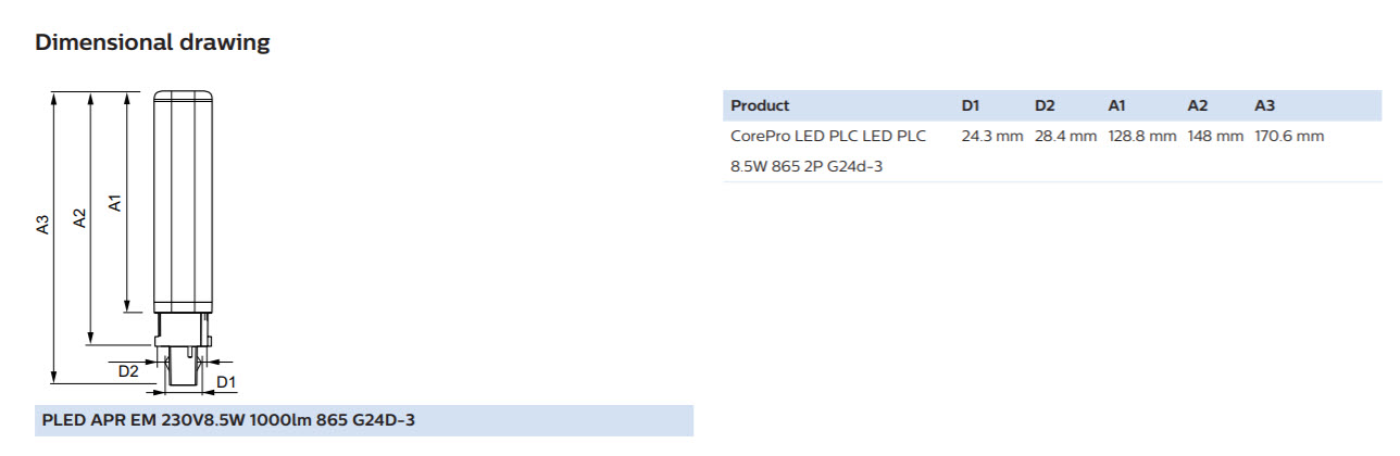 Philips หลอดตะเกียบ CorePro LED PLC 8.5W 2P G24d-3
