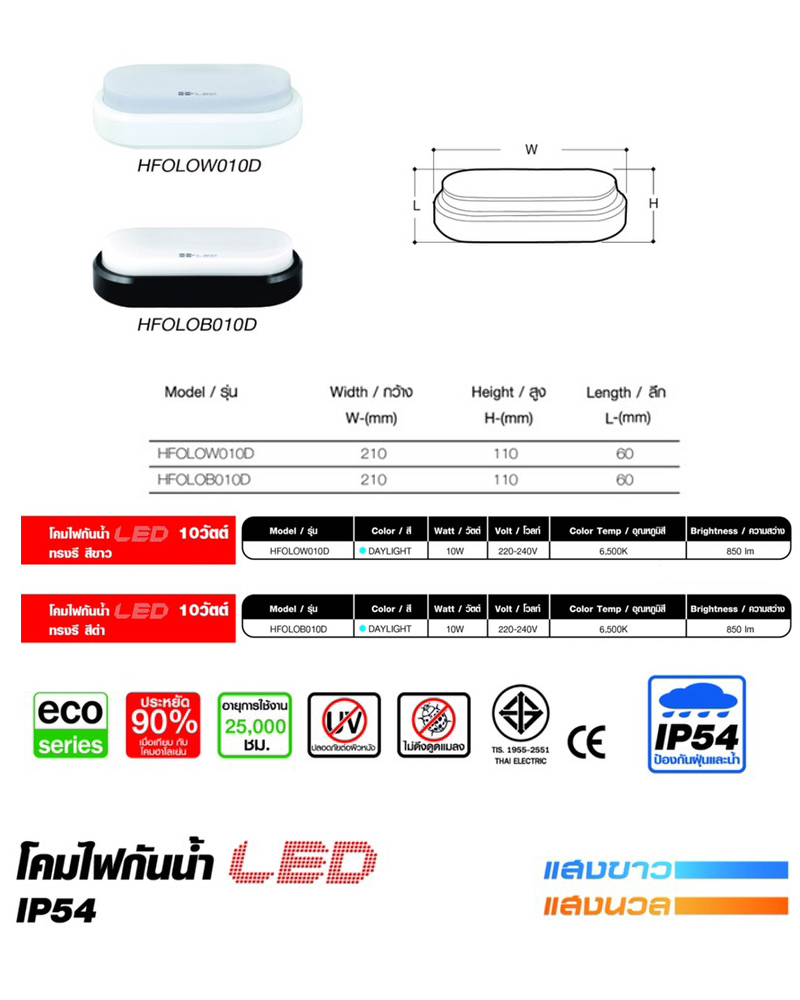 Hi-Tek โคมไฟกันน้ำ ไฮเทค LED Oval Eco Series ทรงรี อีโค่ ซีรีส์ 10W