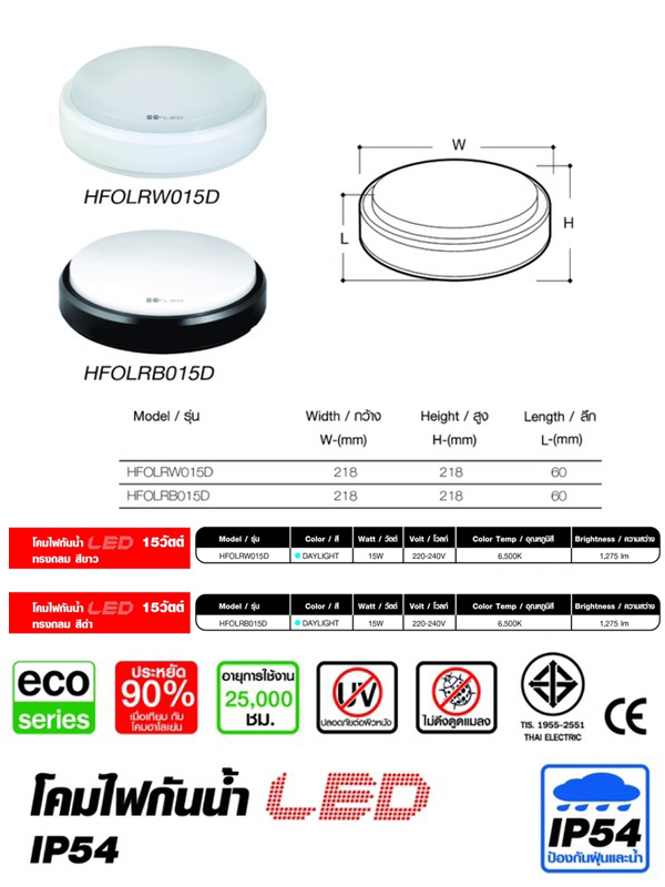 Hi-Tek โคมไฟกันน้ำ LED Eco Series ทรงกลมไฮเทค อีโค่ ซีรีส์ 15W