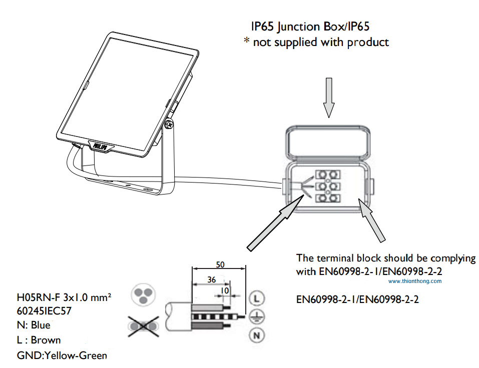 Philips สปอร์ตไลท์ แอลอีดี ฟิลิปส์ Essential SmartBright G3 LED Floodlight BVP150