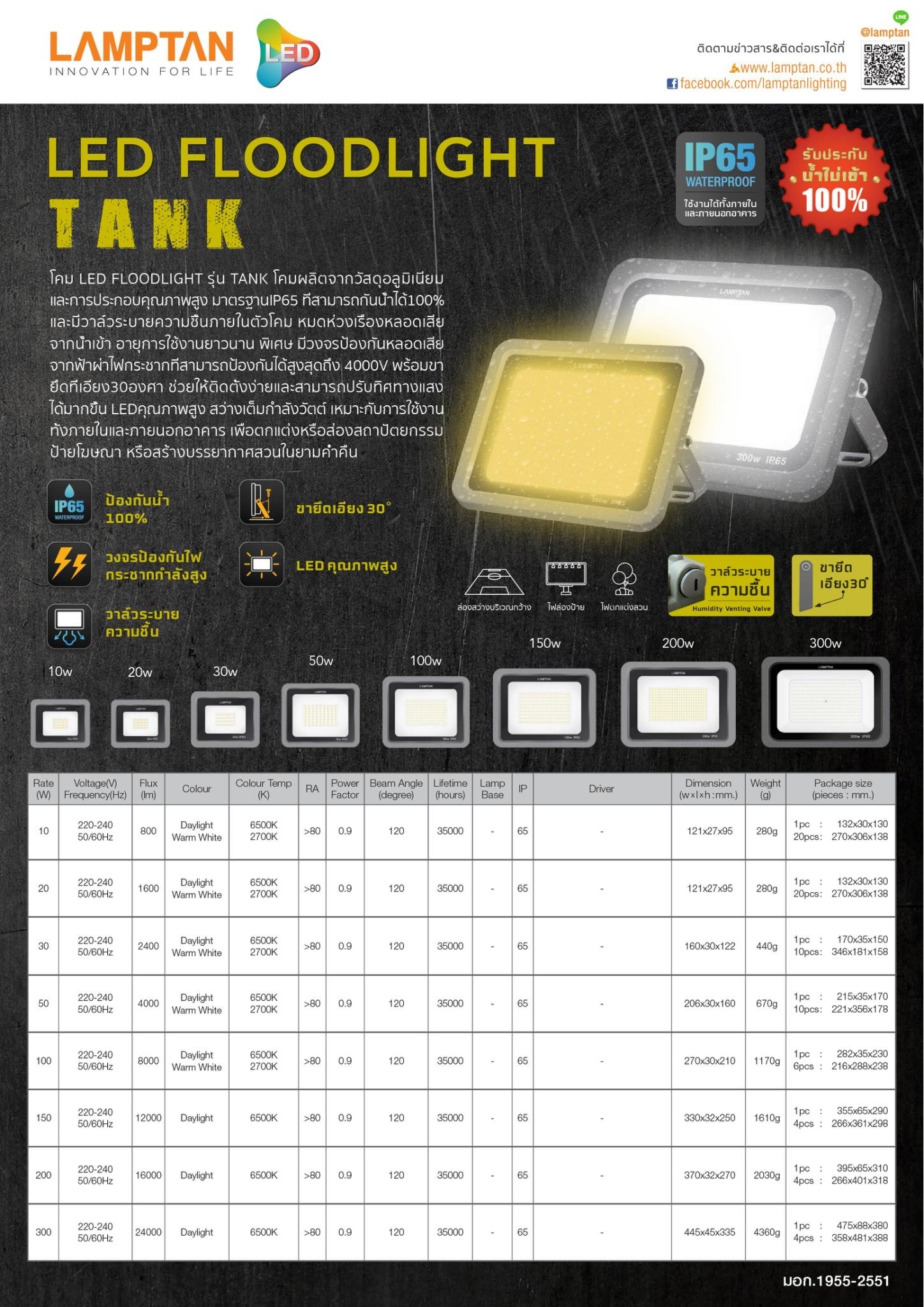 Lamptan สปอร์ตไลท์ แอลอีดี แลมป์ตั้น LED Floodlight TANK 10W