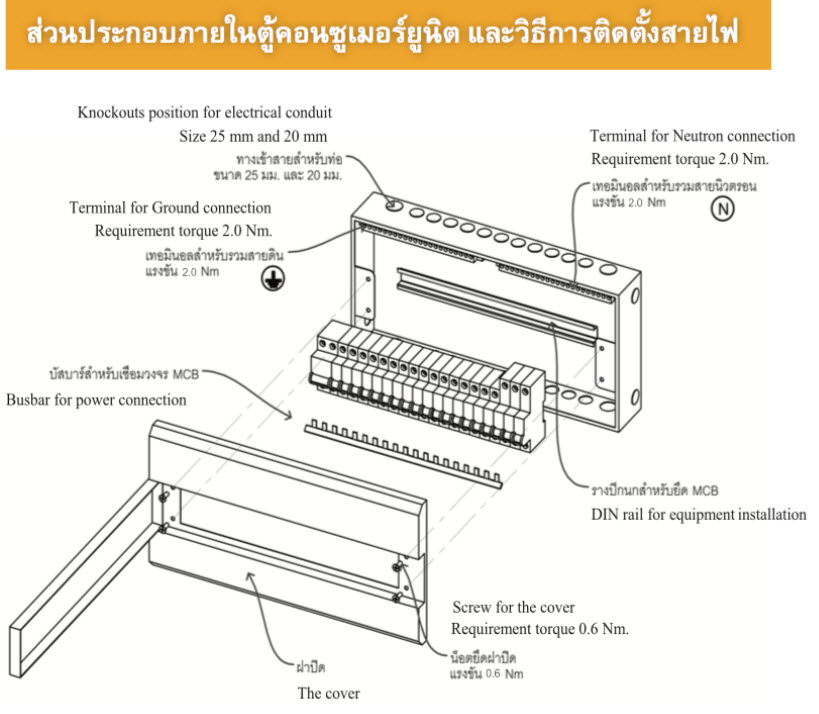 Siemens Alpha Simbox Consumer Units ซีเมนส์ 10 Circuits 1 Phase 2 Poles  220V 10 ช่อง 8GB3311-3TH01