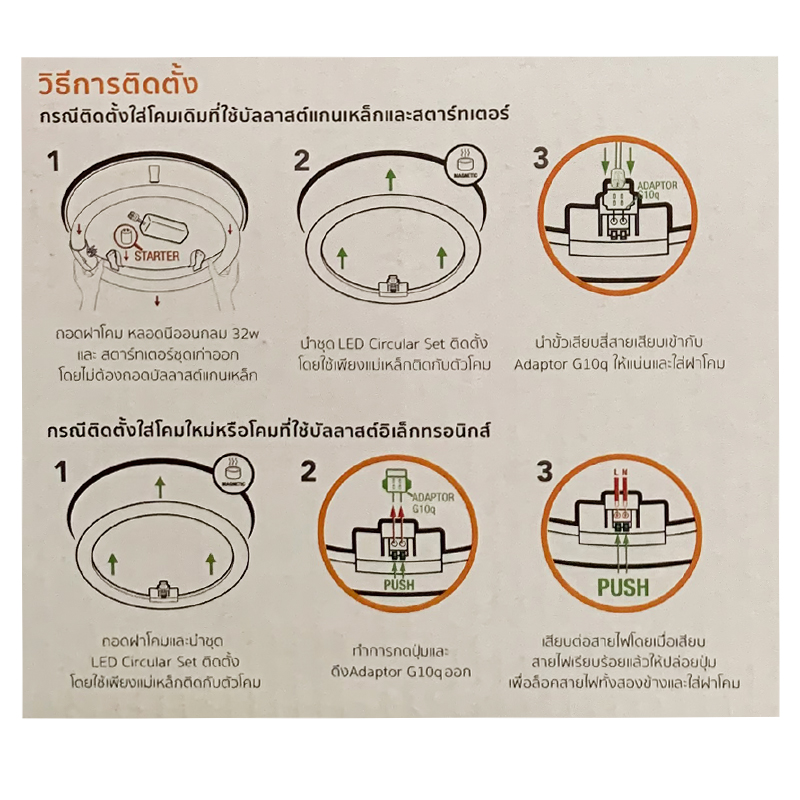 Lamptan หลอดนีออนกลม แลมป์ตั้น LED Circular Set 24W