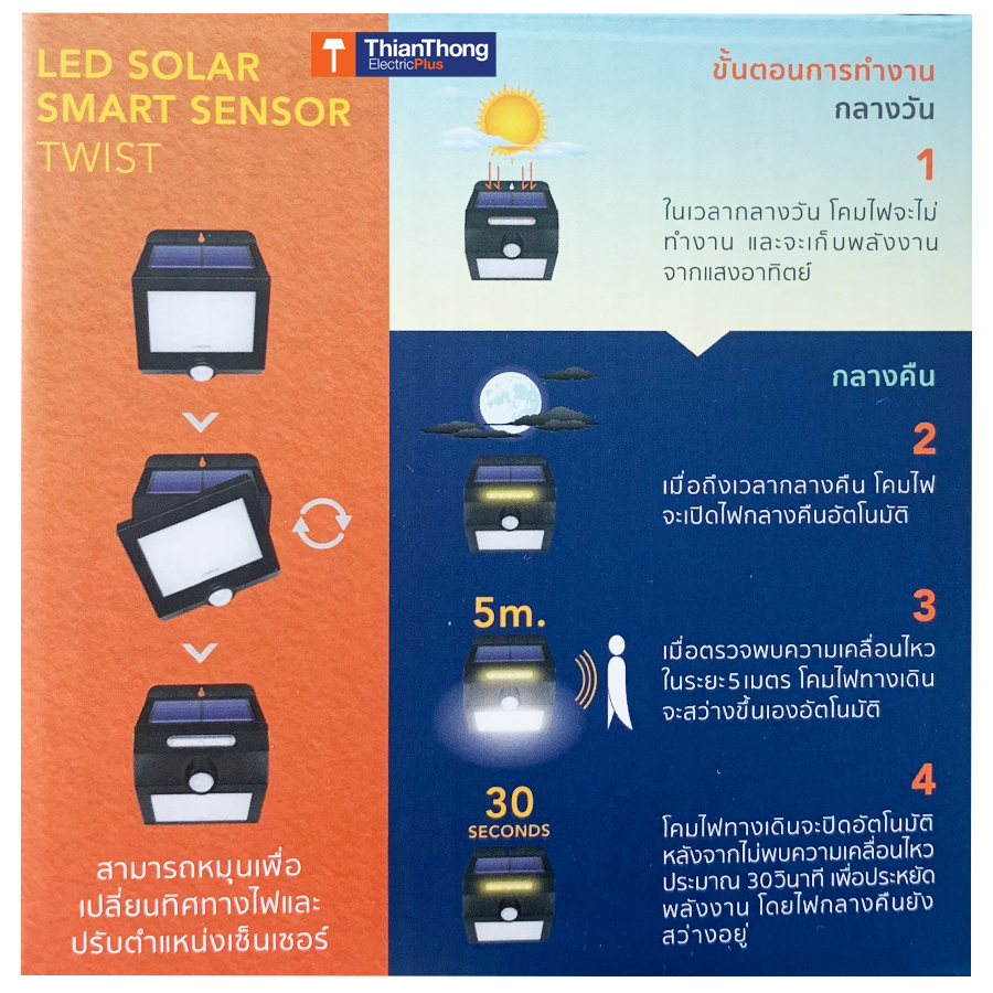 Lamptan โคมไฟพลังงานแสงอาทิตย์ LED Solar Light Smart Sensor รุ่น Twist 3W