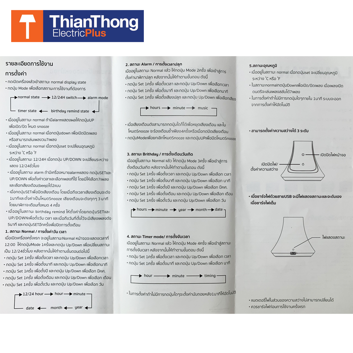 Lamptan โคมไฟอ่านหนังสือ แลมป์ตัน LED Table Lamp simply smart